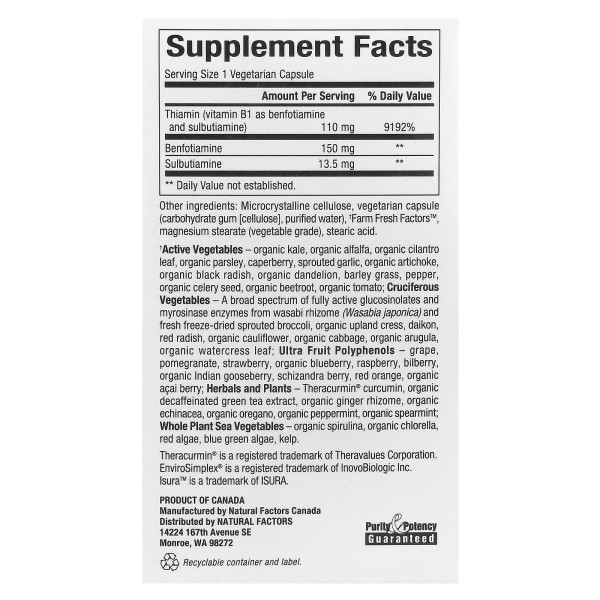 Бенфотіамін Natural Factors (Benfotiamine) 150 мг 30 капсул
