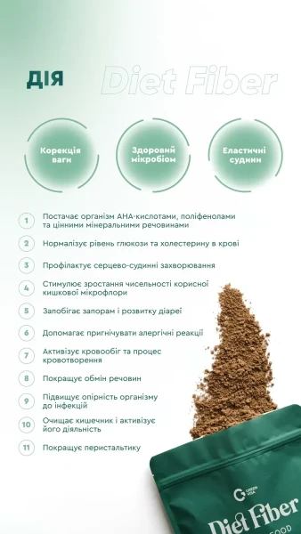 Клітковина Diet Fiber Грін-Віза 300 г