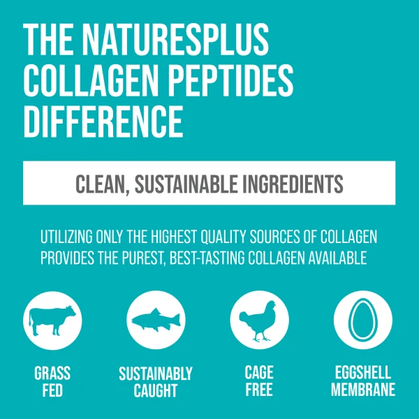 Пептиди колагену NaturesPlus (Collagen Peptides) 588 г