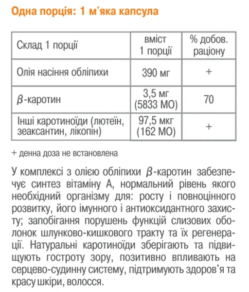 Каротиноил (Каротиноиды) Грин-Виза 120 капсул