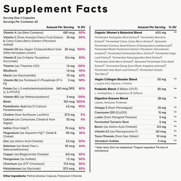 Ферментовані мультивітаміни для жінок Codeage (Women's Fermented Multivitamin) 120 рослинних капсул