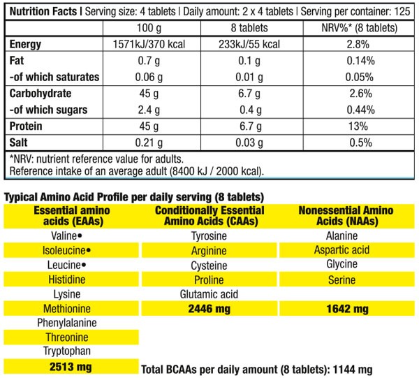 Мега амінокислоти Biotech USA (Mega Amino 3200) 100 таблеток