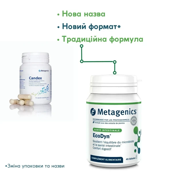 Metagenics EcoDyn (ЕкоДин) / Candex (Кандекс) 45 капсул