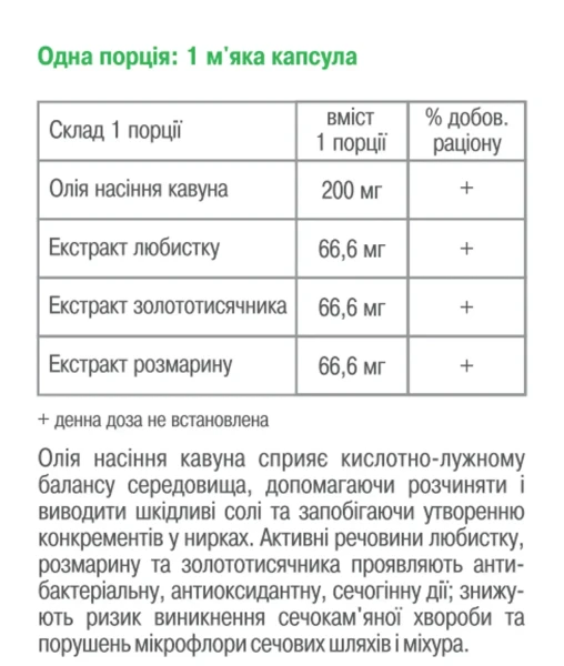 Комплекс Детокс нирок Грін-Віза 120 капсул