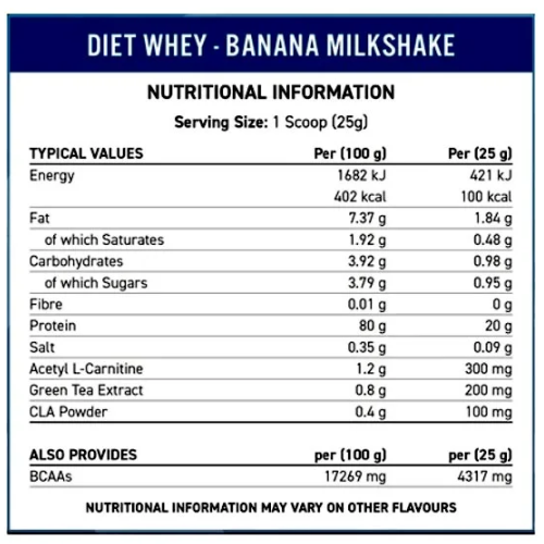 Сироватковий протеїн Applied Nutrition (Applied Diet Whey Protein) 1000 г зі смаком банана